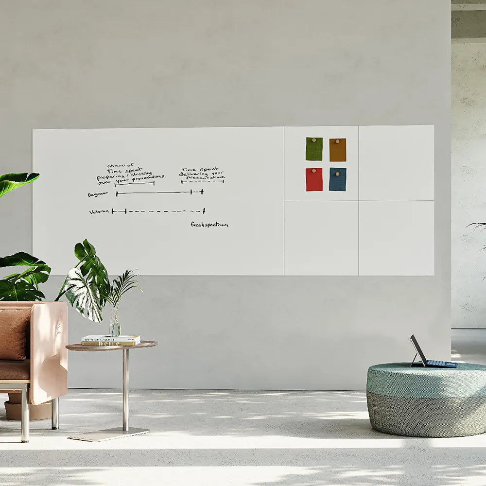 Flujo WriteDeck setup with multiple panels creating an expansive and cohesive workspace solution.