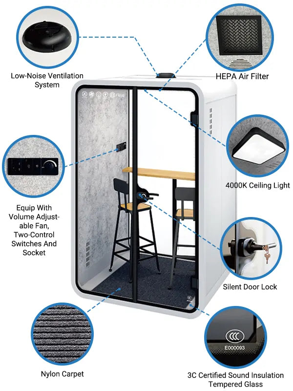 Flujo acoustic office pod specifications diagram showing low-noise ventilation system, 4000K LED ceiling light, silent door lock, 3C certified sound-insulation tempered glass, nylon carpet flooring and control panel with fan and power sockets