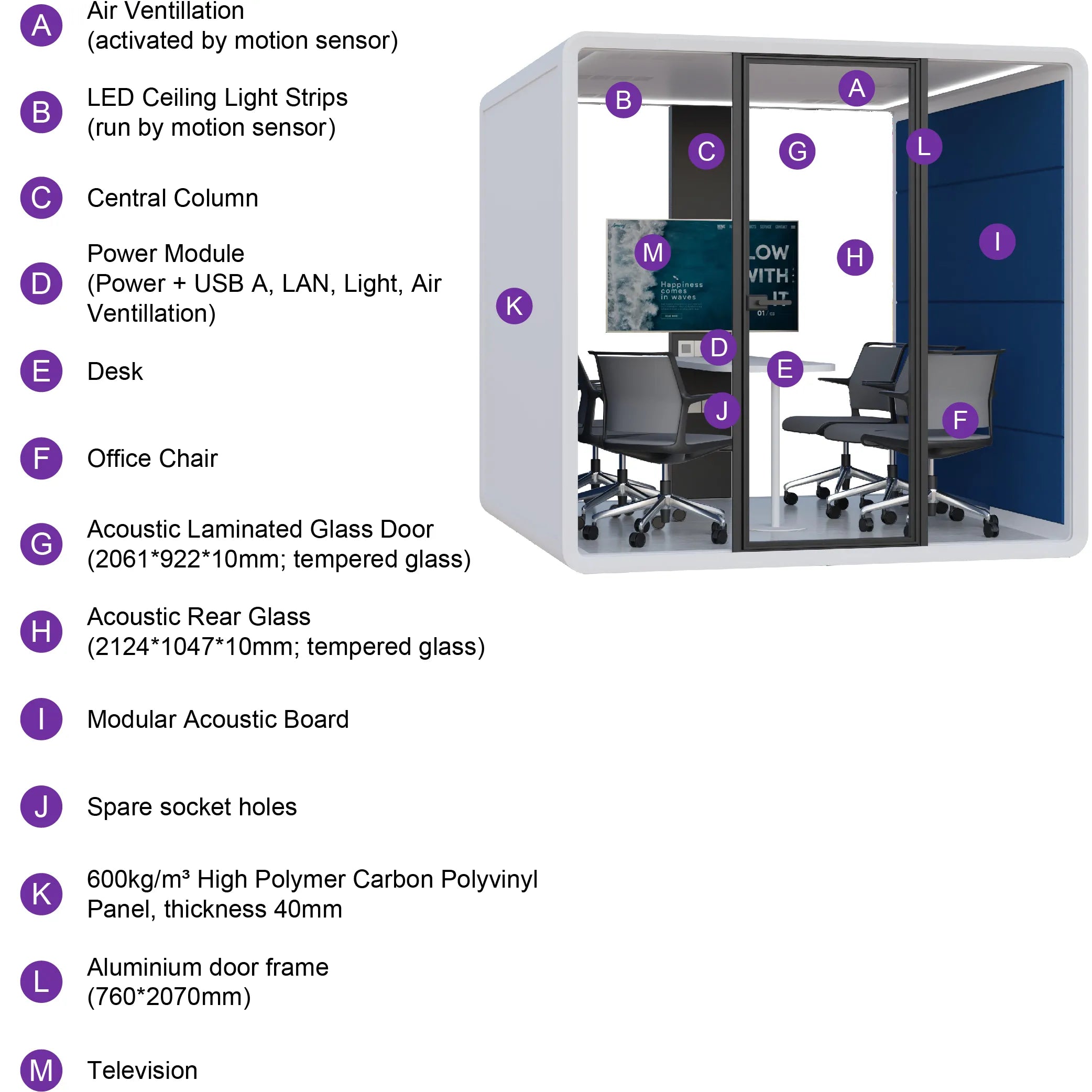 Detailed features diagram of the Flujo Hexa Meeting Pod, illustrating key components like air ventilation, LED lighting, and acoustic glass.