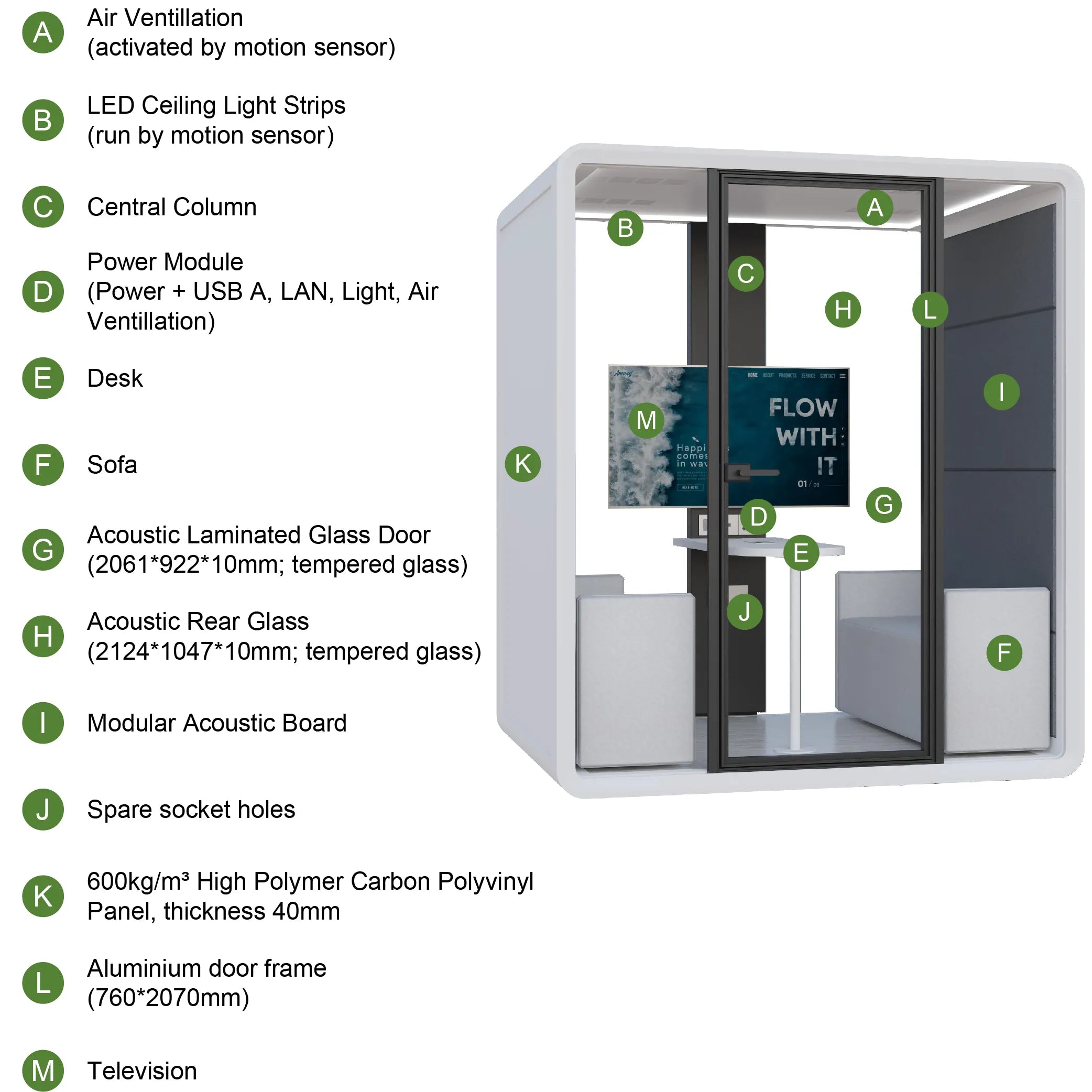 Annotated view of the Flujo Nexus Office Pod highlighting key components including air ventilation, LED light strips, acoustic laminated glass door, and modular acoustic board.