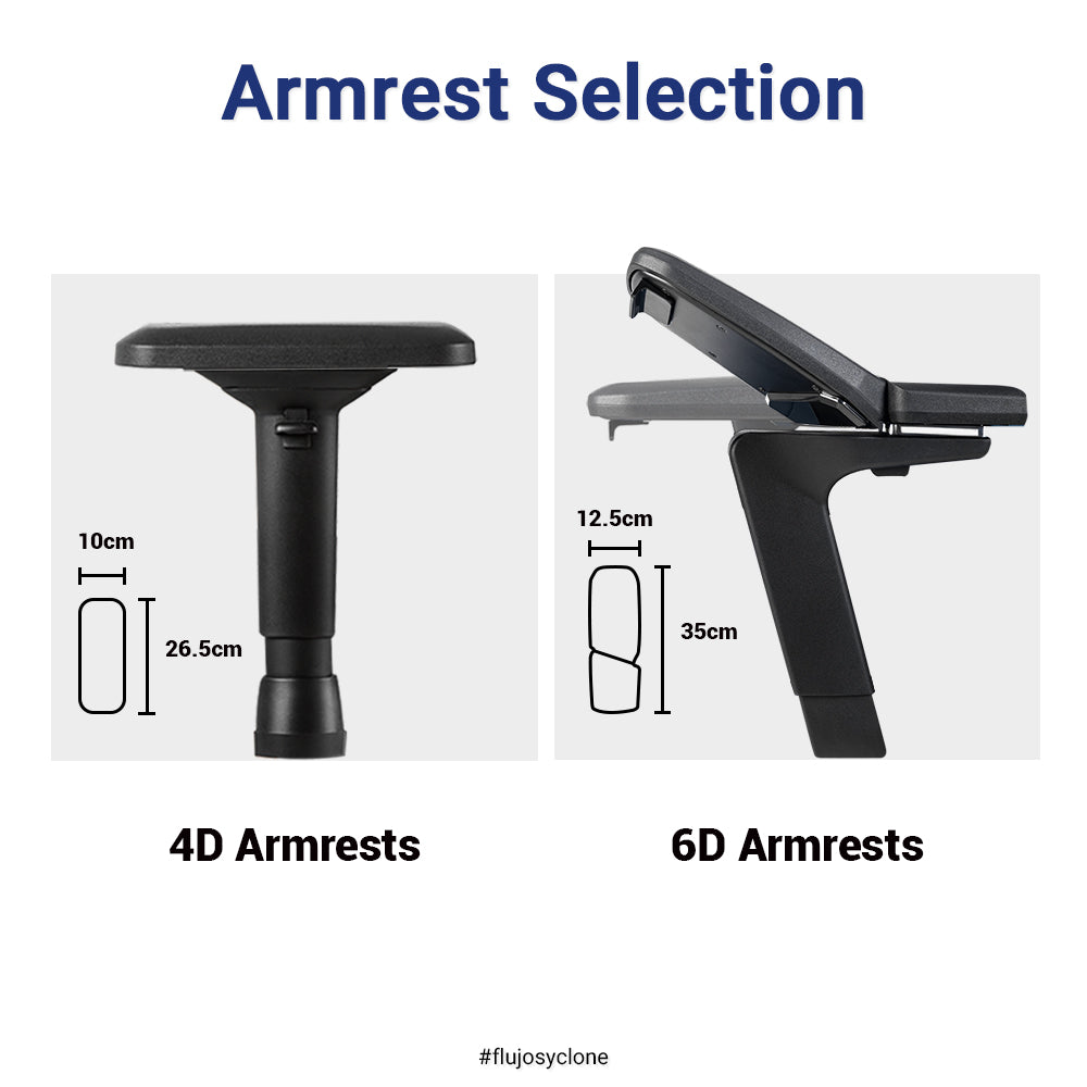 Comparison of 4D and 6D black armrests for ergonomic chairs, detailing dimensions and adjustability.